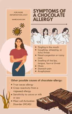 チョコレートアレルギー症状: 甘い誘惑と身体の反応の狭間で