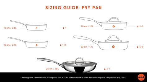 フライパン 大きさ: 料理の宇宙への扉