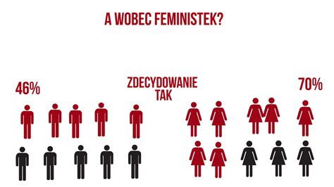 Zamki Piaskowe: 2018 - Ulirata: Historia Zwycięskiej Walki z Nietolerancją w Filipinach